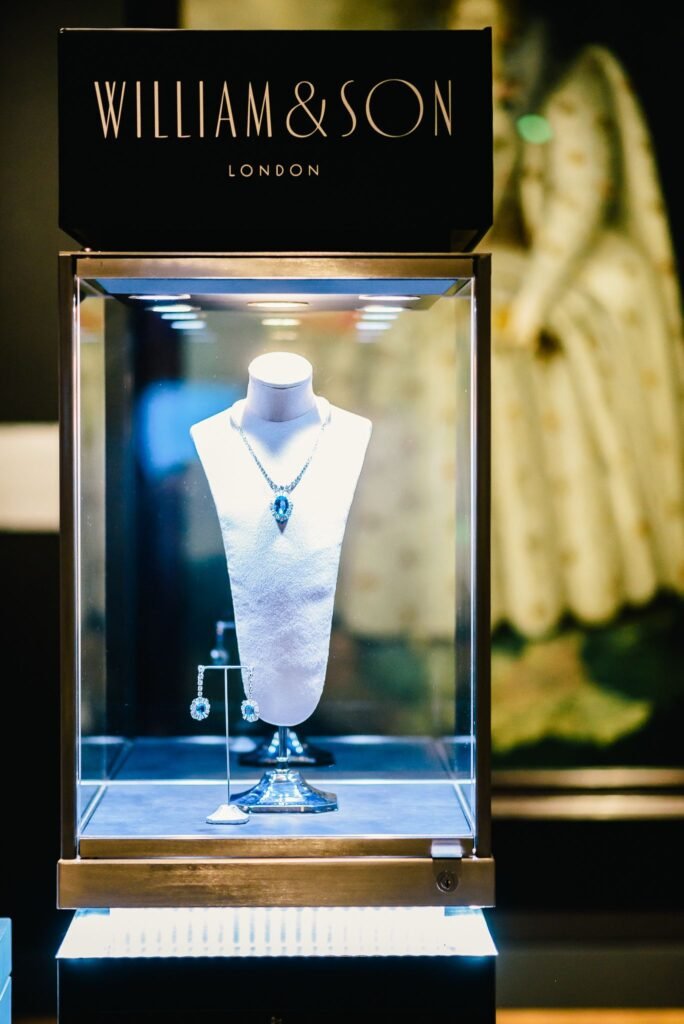 Display Showcase Hire